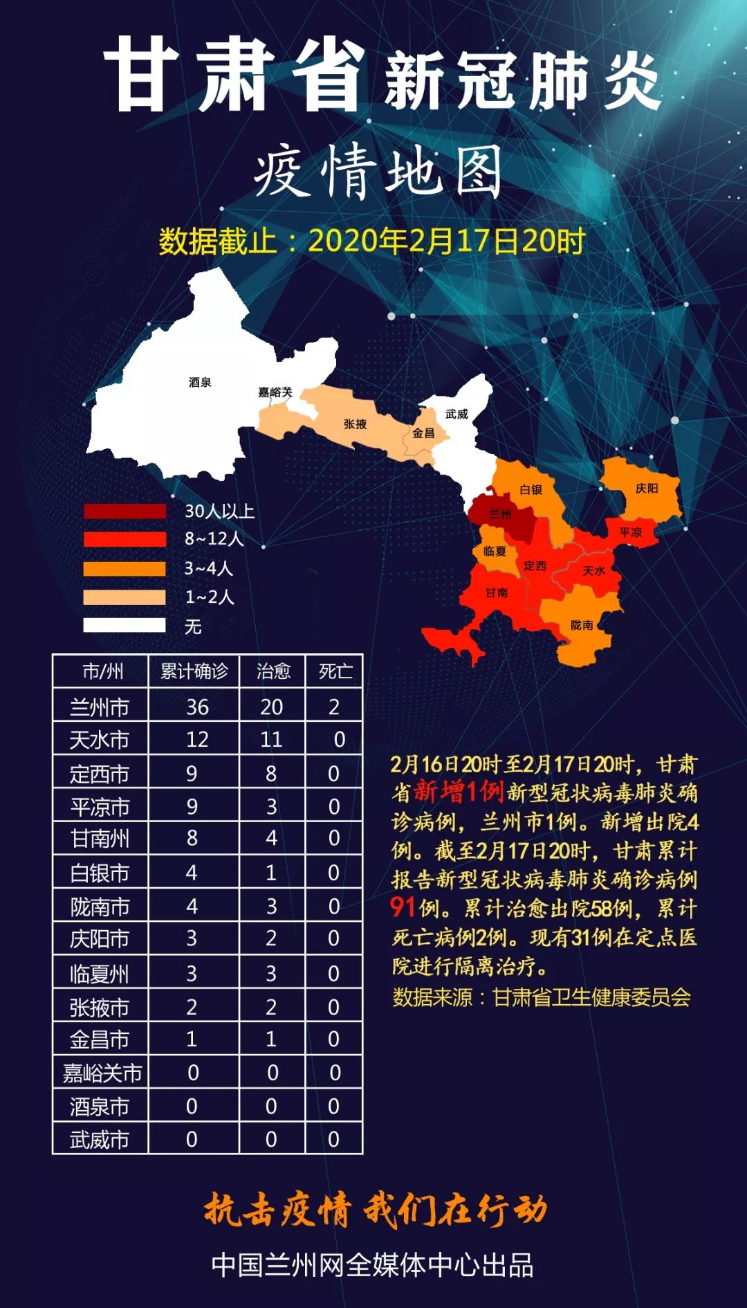 兰州冠状最新,兰州新型冠状病毒肺炎