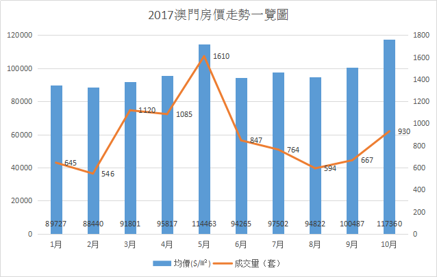 数据资料 第11页