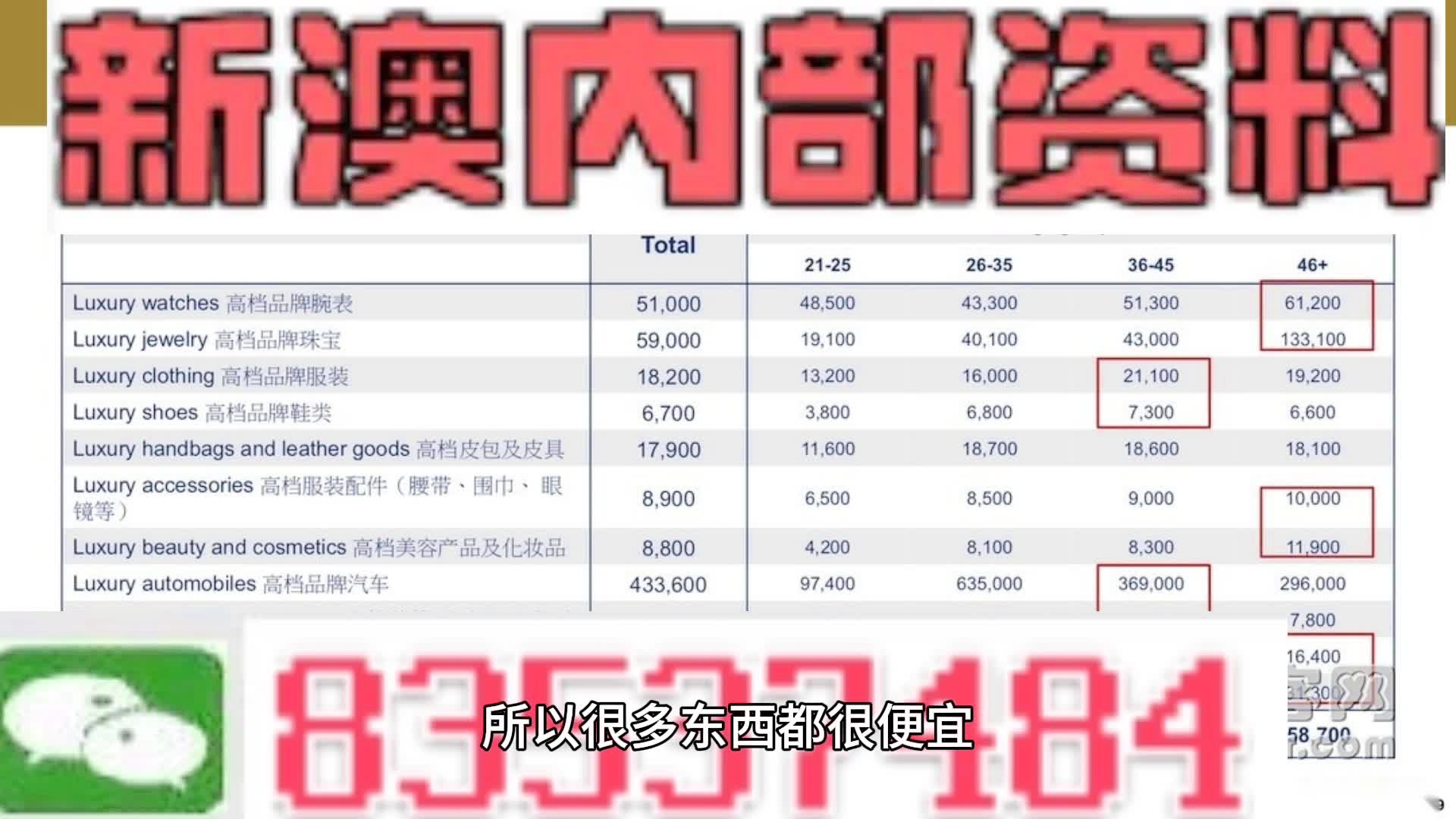 新奥门特免费资料大全7456_最新正品含义落实_精简版132.62.111.243