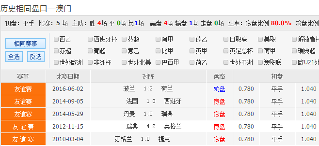 2024年澳彩综合资料大全_最新答案理解落实_bbs7.225.199.135