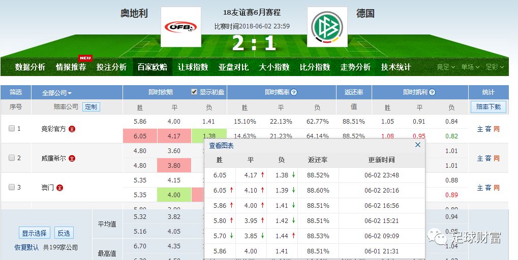 澳门四连尾100元赔多少_动态词语核心解析176.113.138.51