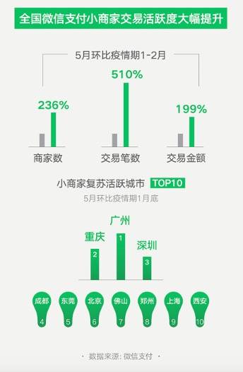 新澳门天天彩资料正版免费特色_数据资料解析实施_精英版171.7.106.86