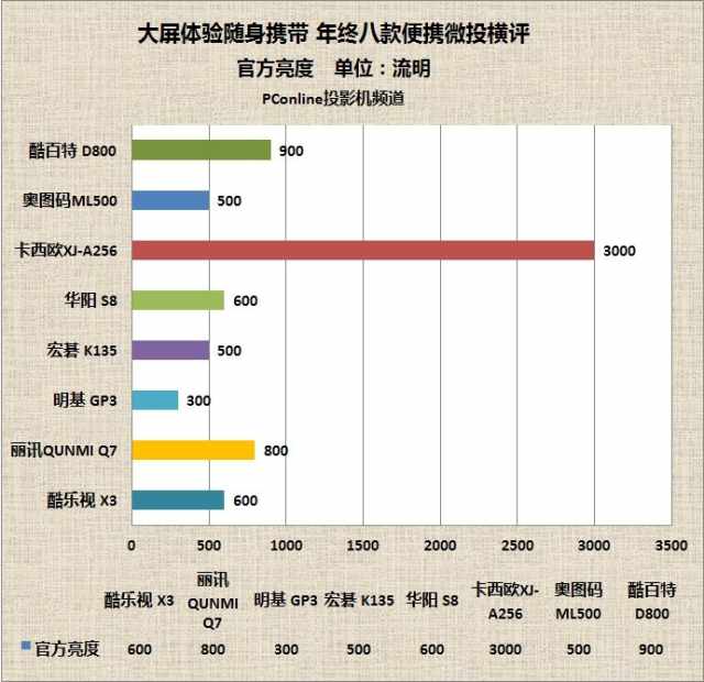 4949免费资料2024年_数据资料灵活解析_至尊版33.212.51.84