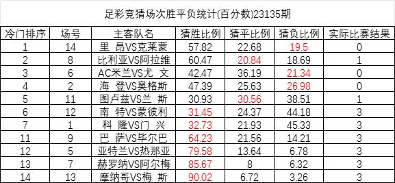 澳彩资料免费提供_绝对经典解释落实_V206.178.100.141