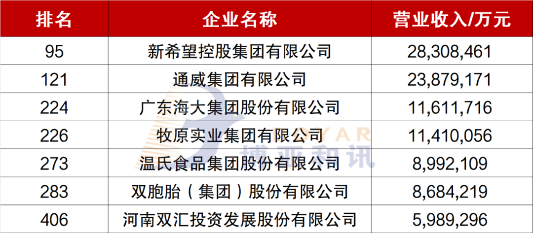 2024新澳门开奖