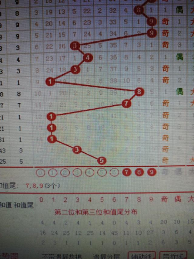 连栋薄膜温室 第146页