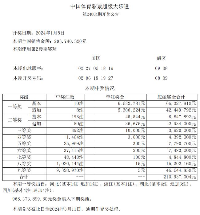 新澳好彩免费资料查询2024期_最新热门理解落实_bbs19.252.25.165