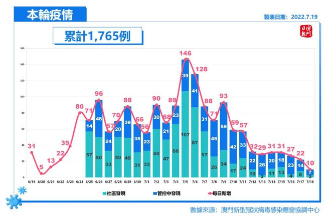 澳门王中王100%期期准确_时代资料理解落实_bbs102.50.83.145