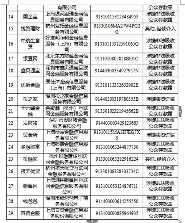 香港二四六天免费开奖_数据资料动态解析_vip20.145.131.46