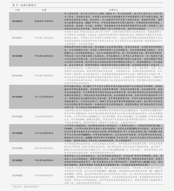 二四六香港管家婆生肖表_数据资料核心解析40.200.125.67