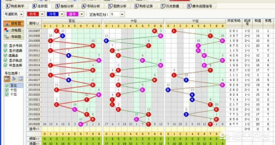 管家婆一肖一码_最佳精选核心解析8.187.223.127