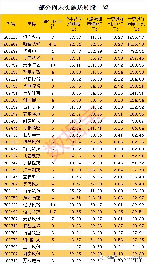 2024年香港正版资料免费大全精准_最新正品关注落实_iPad183.25.107.60