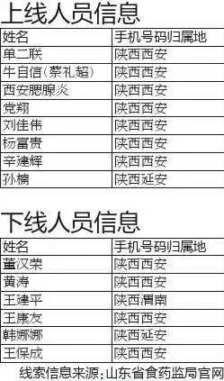 澳门一码一码100准确开奖结果_最佳精选解释落实_V168.60.70.107