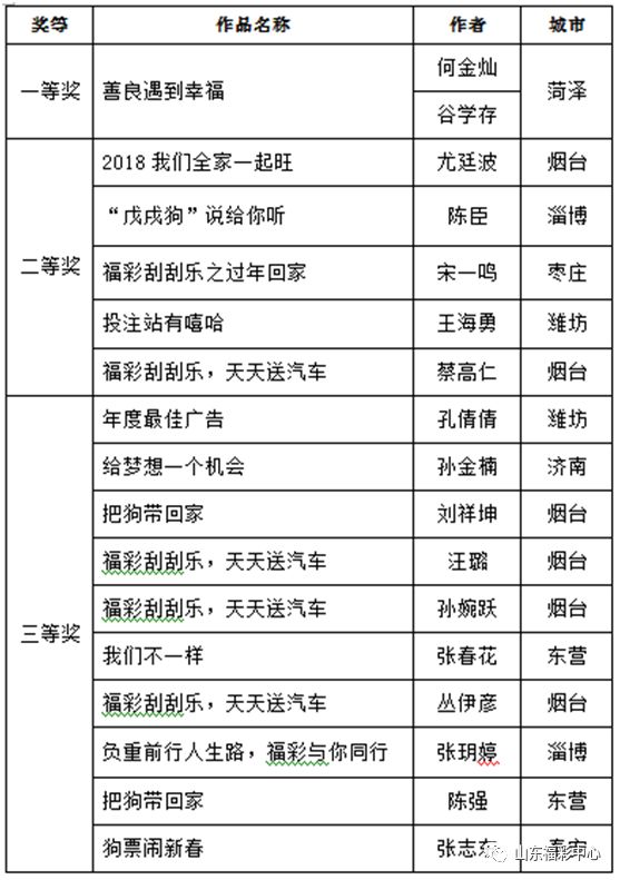 2024年10月 第82页