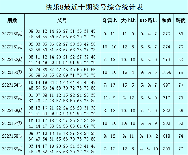 澳门一肖一码100%精准一_时代资料核心关注_升级版13.7.225.78