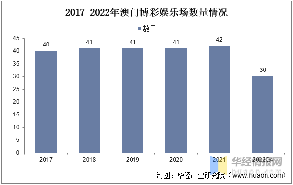 澳门六彩资料网站_准确资料解析实施_精英版188.153.244.236