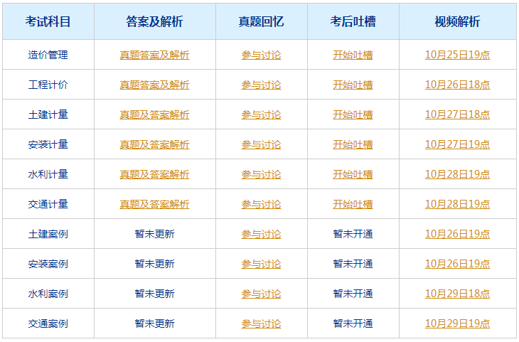 2024年澳门六今晚开奖结果_时代资料解释落实_V69.138.77.54