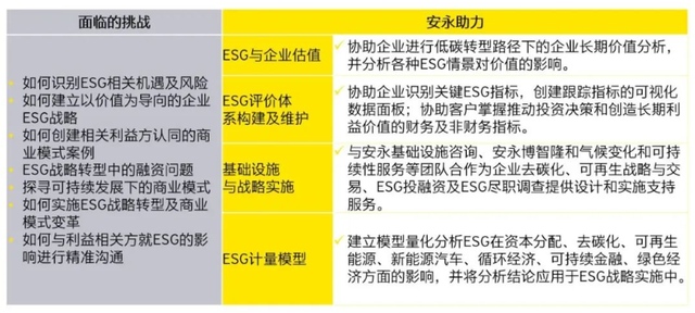 澳门三肖三码精准100%公司认证_决策资料核心落实_BT48.142.244.184