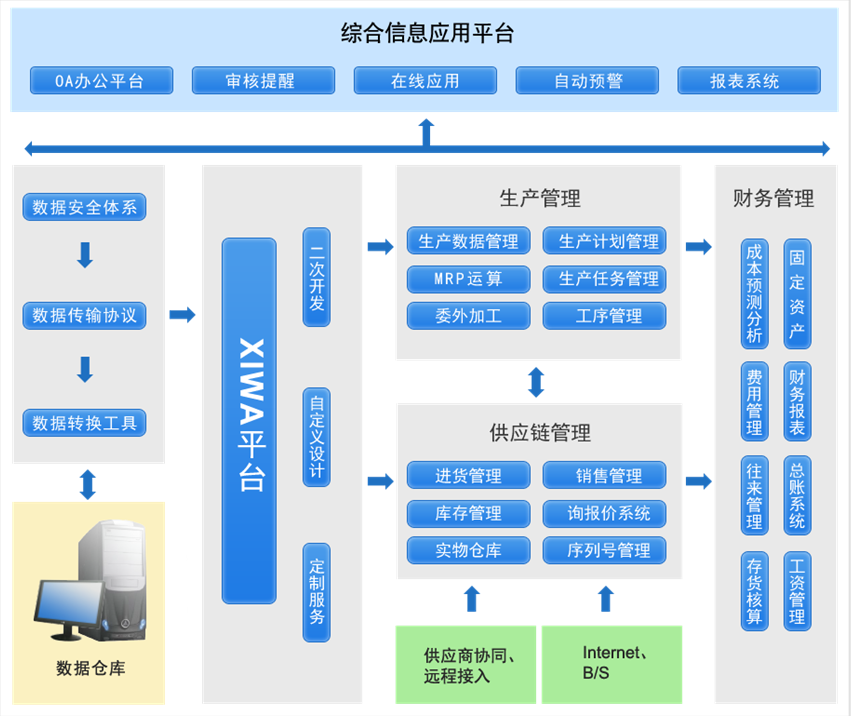 88887777m管家婆生肖表_最佳精选动态解析_vip178.144.225.194