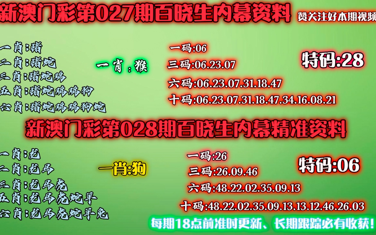 澳门一码一码100准确2024_时代资料灵活解析_至尊版117.230.116.131