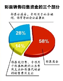 管家婆最准一码一肖100_全面解答核心解析229.128.136.177