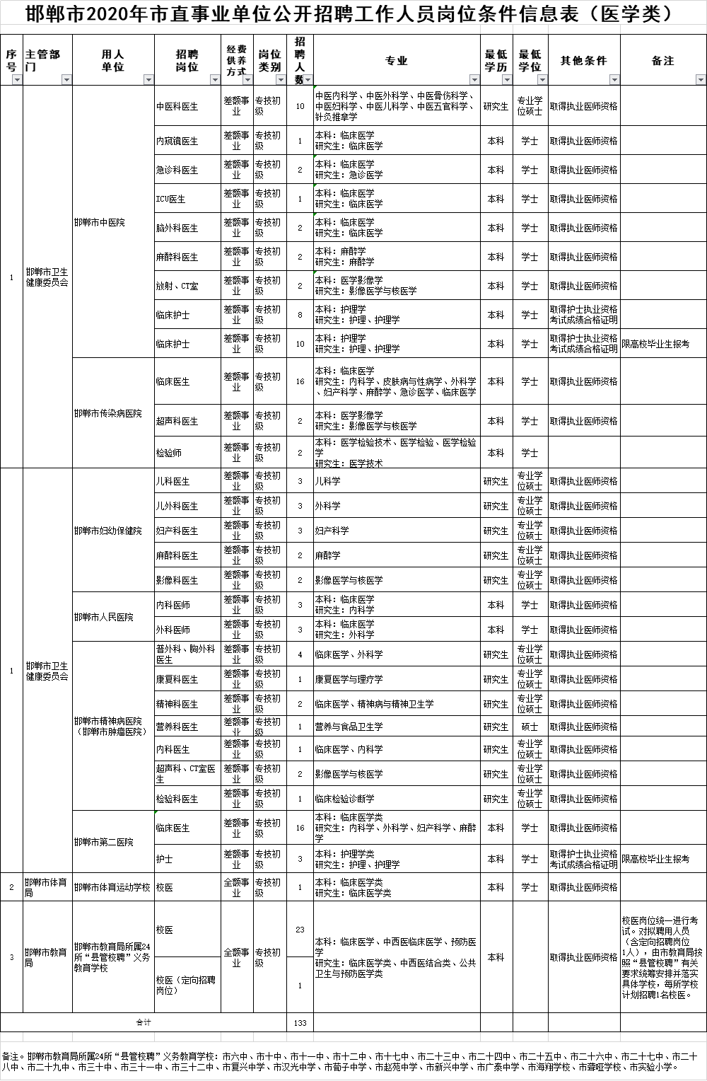 澳彩资料免费长期公开2024新澳门_最新答案含义落实_精简版67.22.147.209