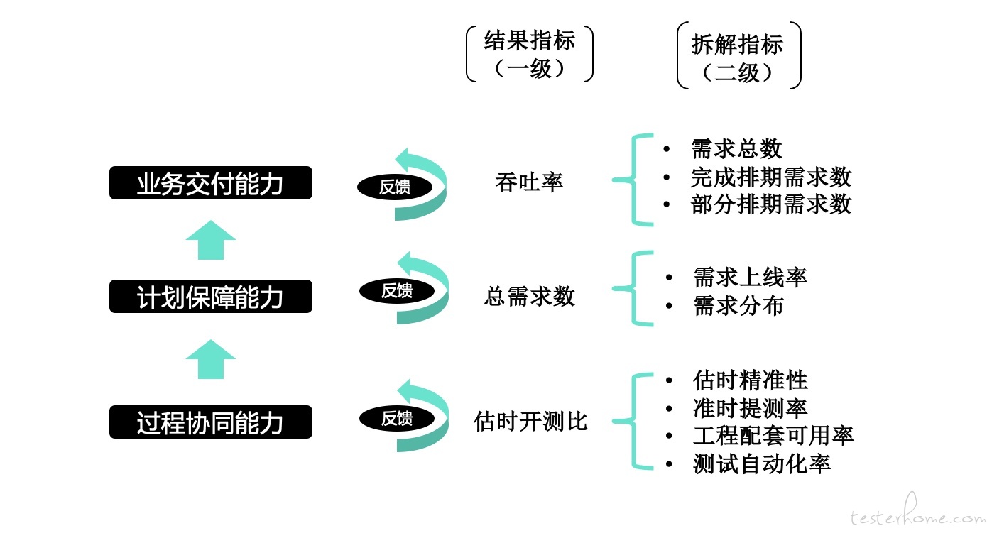 22324濠江论坛2024年209期_效率资料解释定义_iso73.26.126.102