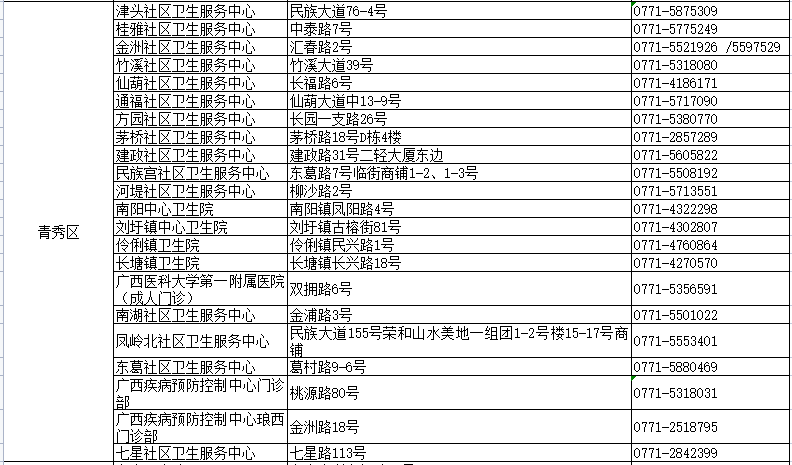 新澳天天开奖资料大全最新_准确资料关注落实_iPad141.122.144.10