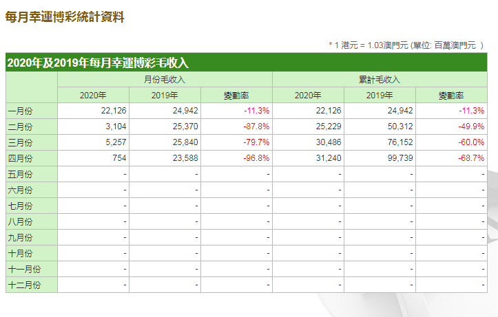 澳门一码一肖一特一中直播_数据资料动态解析_vip2.181.51.36