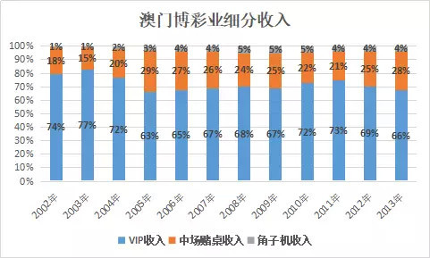 澳门最准最快的免费的_最新核心关注_升级版落实_iPad12.85.126.241