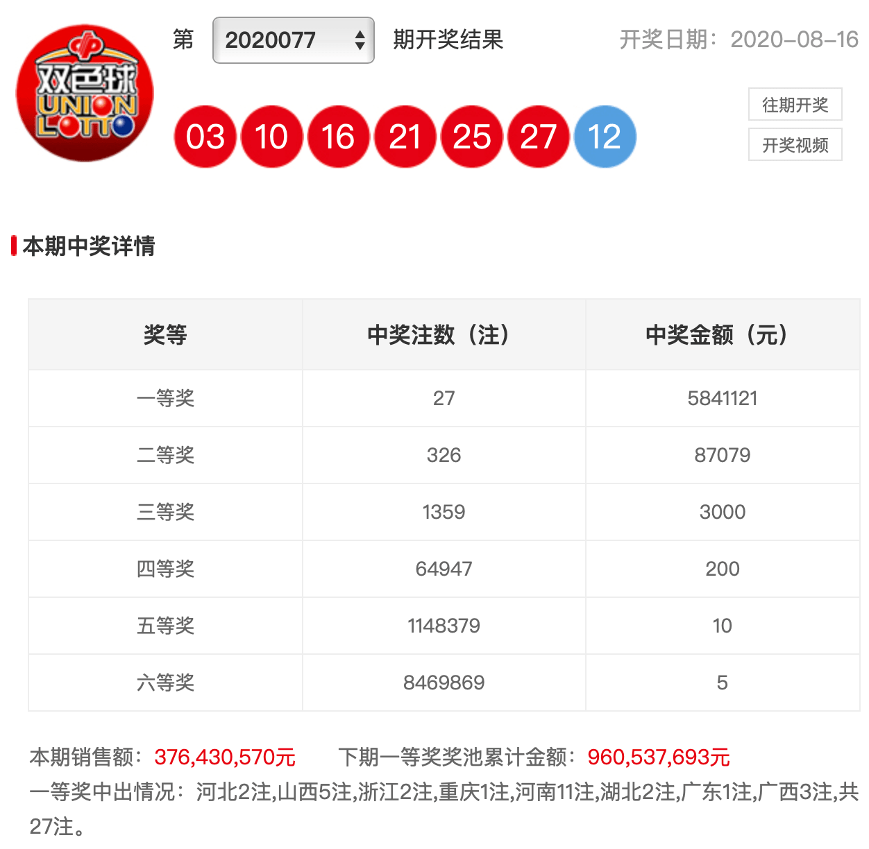 2024年新澳门今晚开奖结果查询_绝对经典核心落实_BT211.1.216.86