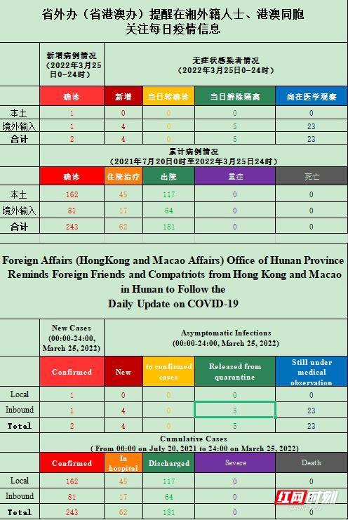 新澳天天免费资料单双_全面解答解剖落实_尊贵版11.29.10.88