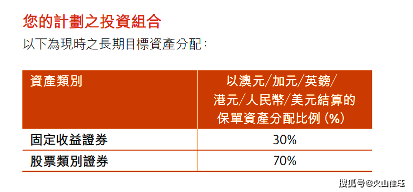 全香港最快最准的资料_效率资料关注落实_iPad193.76.116.235