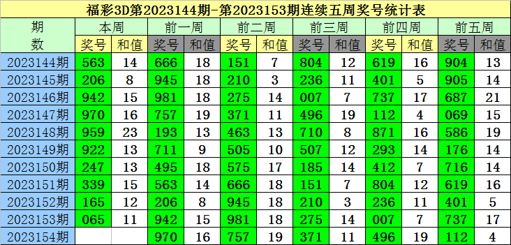 澳门一码一码100准确2024_最新热门核心落实_BT107.145.121.109