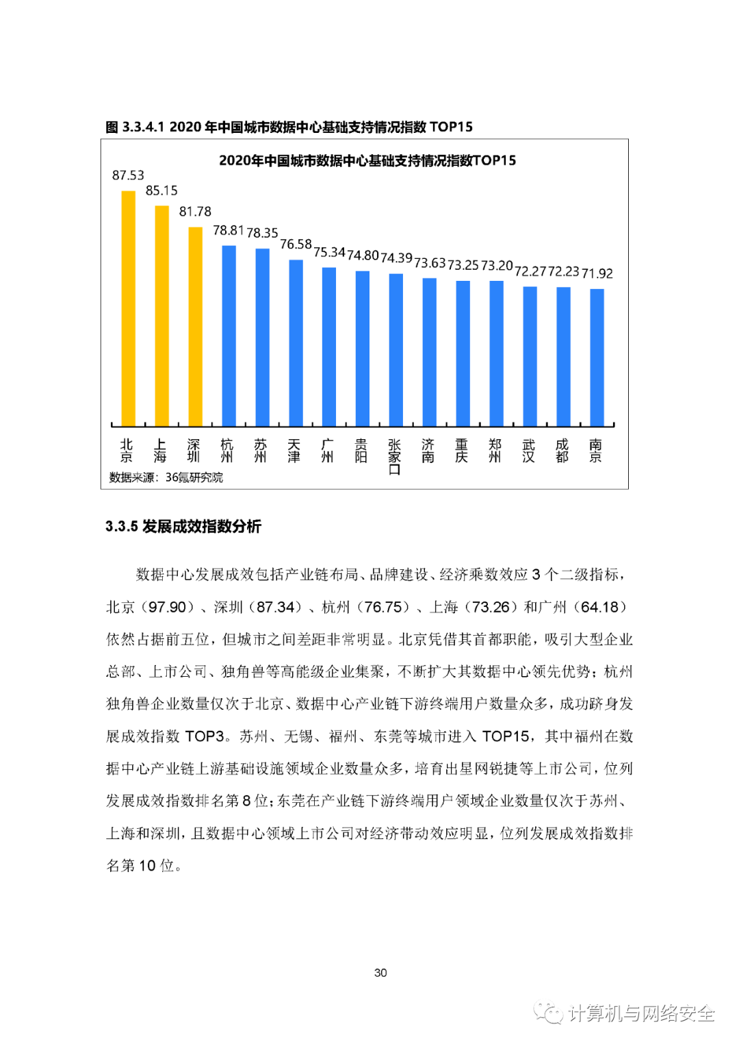 新澳天天开奖资料大全105_数据资料核心解析83.18.80.56