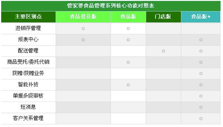 7777888888管家精准管家婆免费_数据资料解释定义_iso162.21.33.67