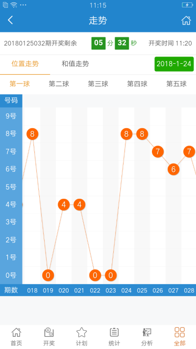 澳彩资料免费提供_绝对经典含义落实_精简版46.233.24.117