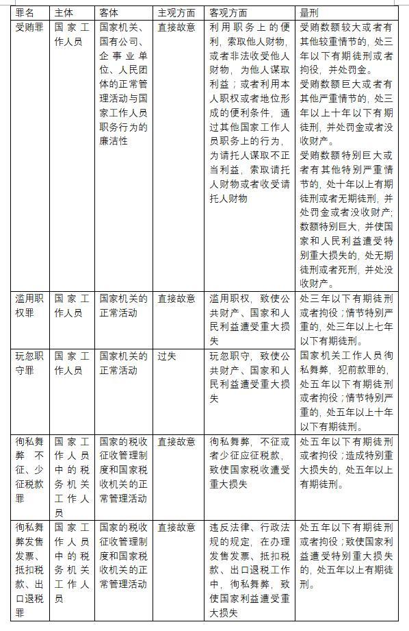 2024澳门天天开好彩资料?_决策资料灵活解析_至尊版81.254.71.49