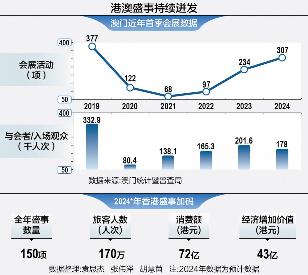 澳门一肖中100%期期准47神枪_数据资料解释定义_iso254.107.183.200