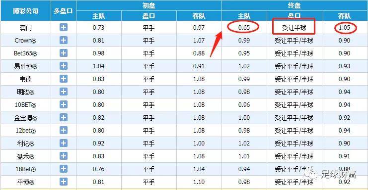 澳彩资料免费长期公开2024新澳门_动态词语理解落实_bbs47.167.6.169