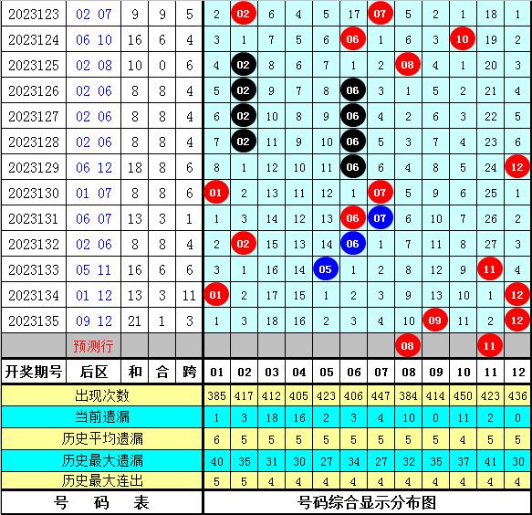 2024年澳彩综合资料大全_效率资料理解落实_bbs161.166.218.201