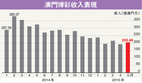 香港开奖 澳门开奖_绝对经典理解落实_bbs114.94.224.217