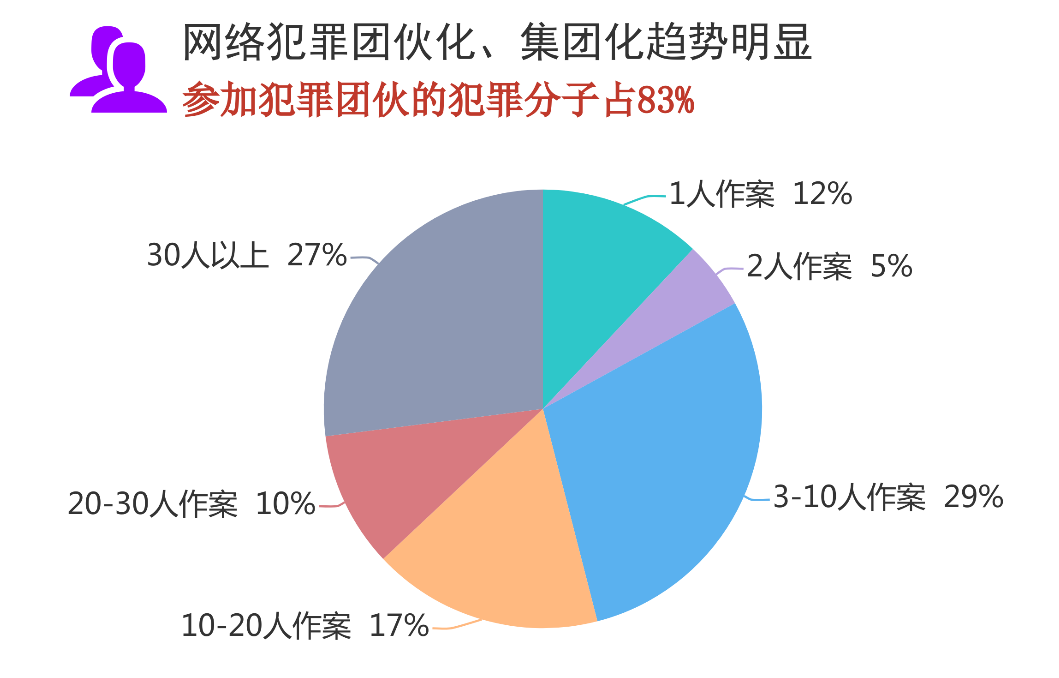 澳门一肖一码100准202ⅰ_数据资料解剖落实_尊贵版240.251.28.163