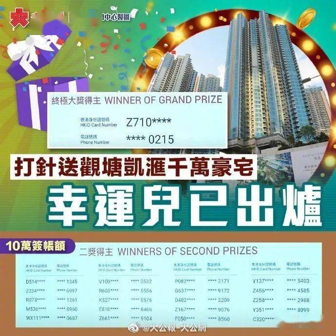 香港今晚开特马 开奖结果66期_最新热门核心解析60.105.20.229