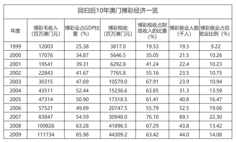 澳门王中王100期期准_时代资料解释落实_V115.105.209.115