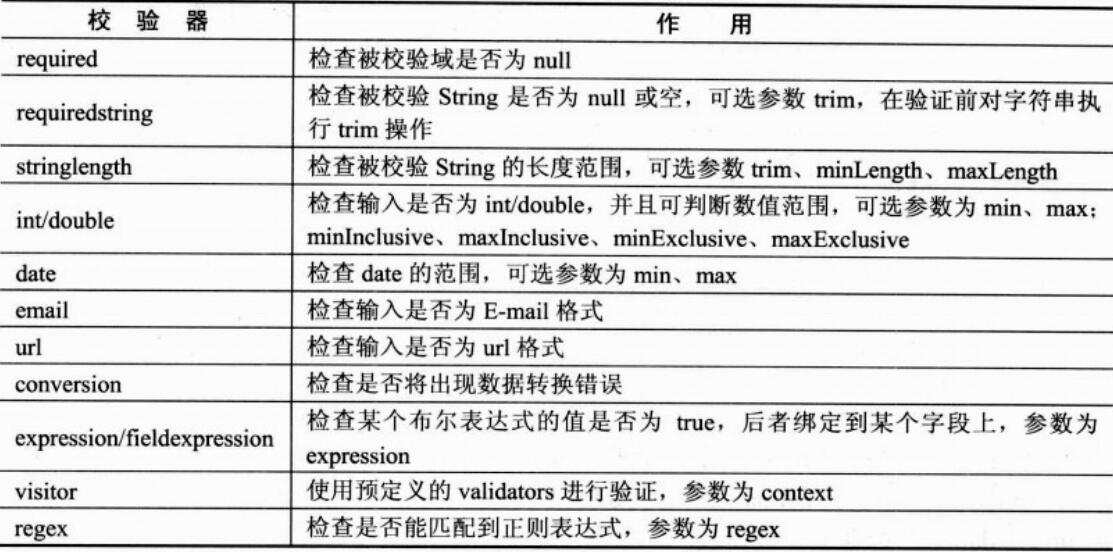 澳门内部资料一码公开验证_决策资料核心解析244.197.205.50