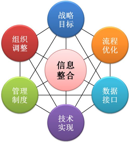 新澳最新资料 第2页