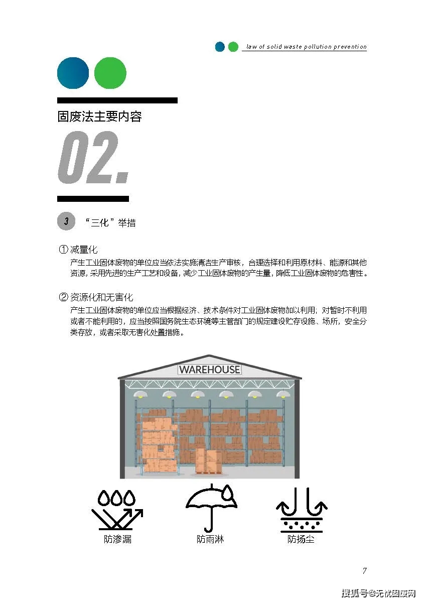 最新固体法,固体法第三十条