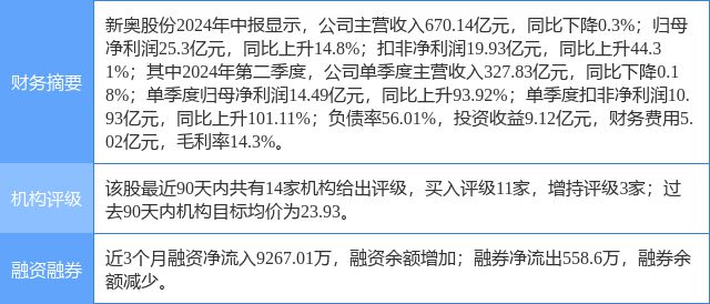 新奥门资料大全码数_数据资料关注落实_iPad78.180.67.233