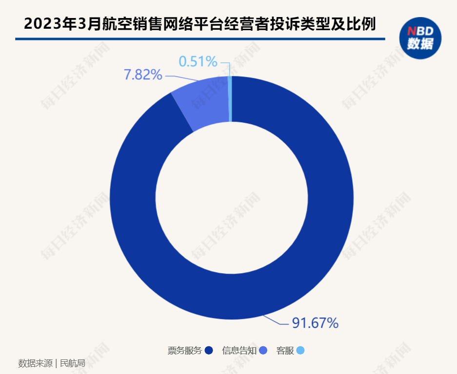 2024澳门天天开好彩免费资科_数据资料核心解析209.98.218.51